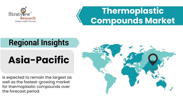 Thermoplastic-Compounds-Market-Regional-Analysis